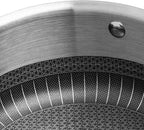 Funky Pro - 1,4L Kastrull